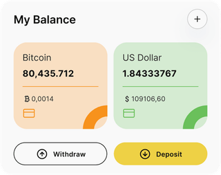 Bitlarocy automated trading solution — dashboard overview